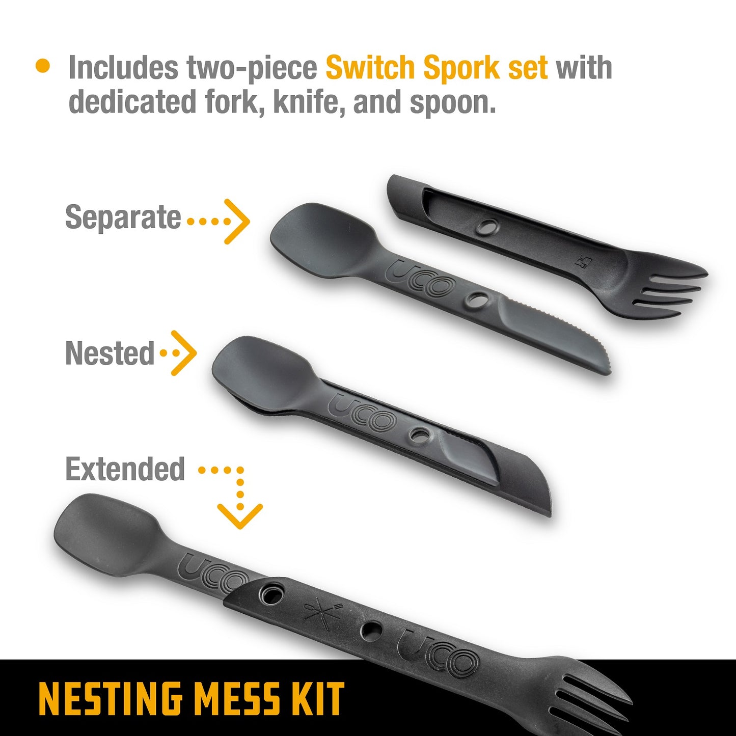 UCO Nesting Mess Kit 2-Person Venture F-MK-NEST2