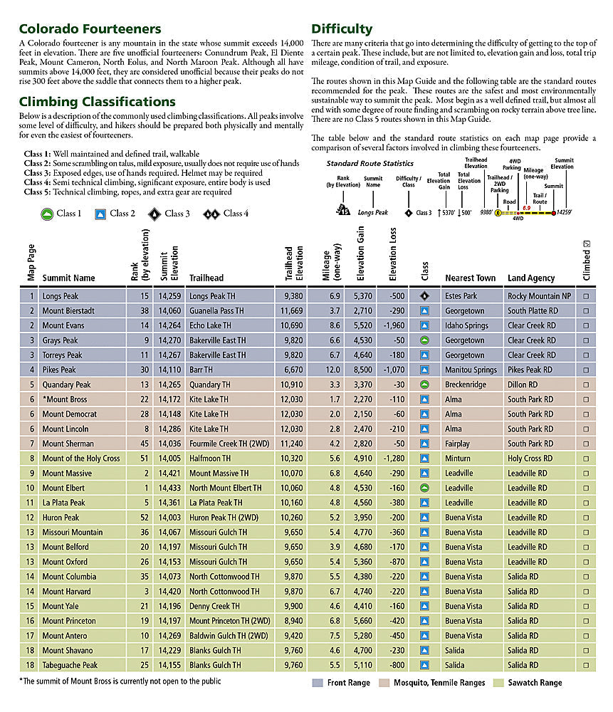 National Geographic TI Colorado 14ers North Topographic Map Guide TI00001302