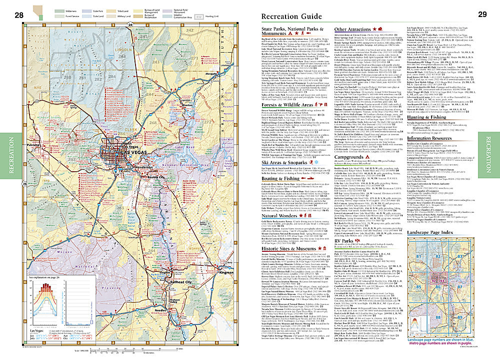 National Geographic Benchmark Nevada NV Road & Recreation Atlas Map BE0BENNVAT