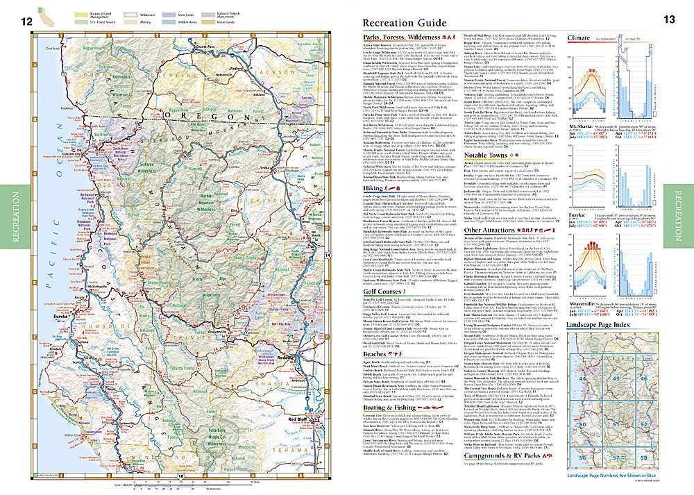 National Geographic Benchmark California Road & Recreation Atlas Map BE0BENCAAT