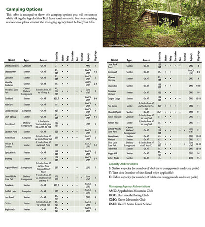 National Geographic TI Appalachian Trail VT East Mountain to Hanover Map TI00001510