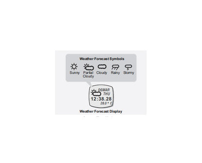 Brunton ADC Summit Handheld Weather Station F-ADC-SUMMIT