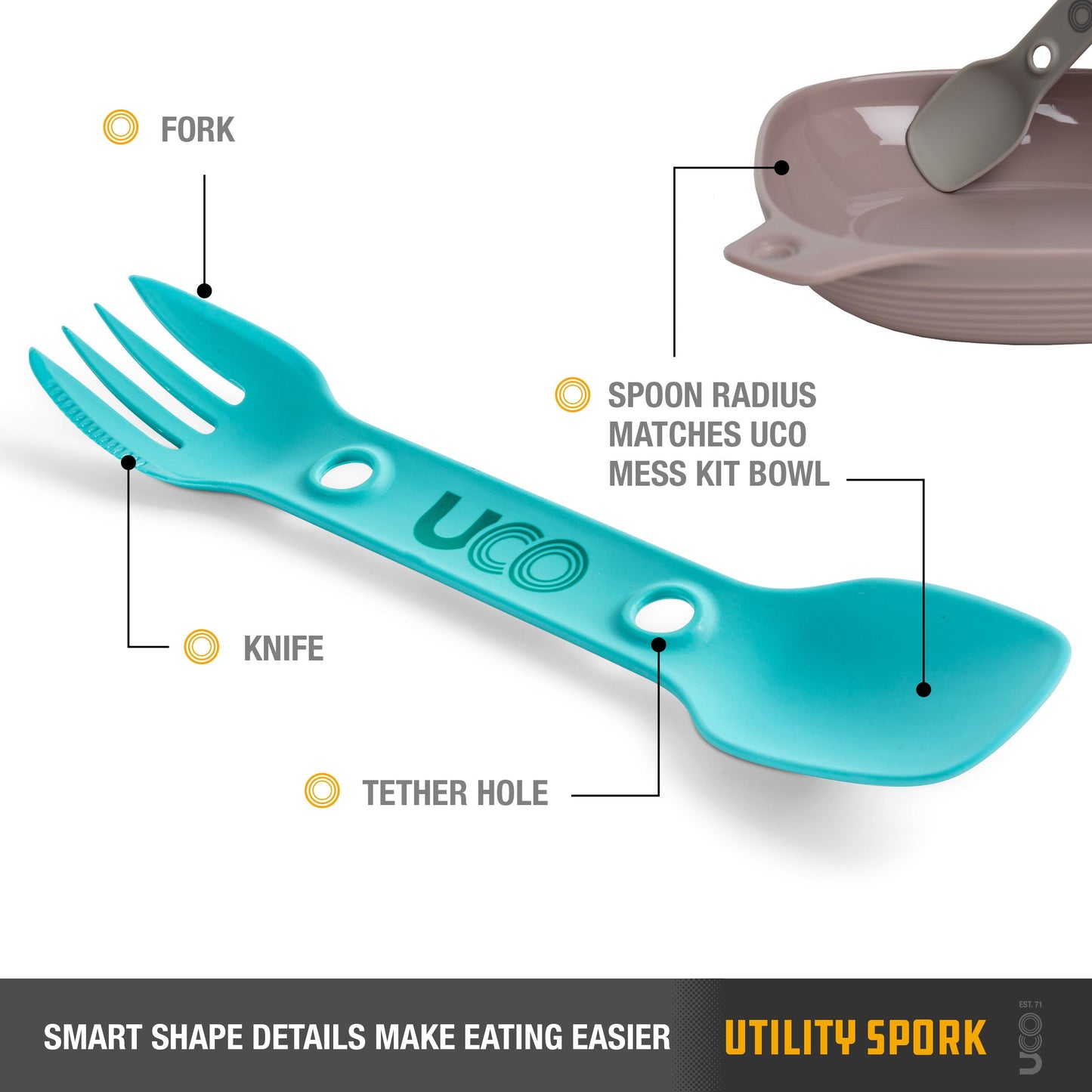 UCO Utility Spork 2-Pack Bulk Teal / Orange w/Tether F-SP-UT-2PKBULK