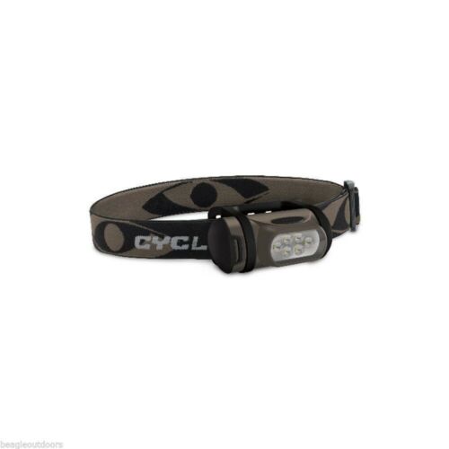 Cyclops Titan 78-Lumen LED Green Headlamp Water Resist Headlight Flashlight