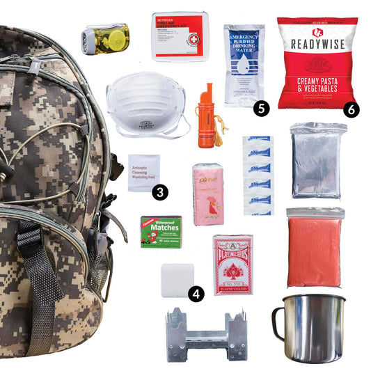 ReadyWise Emergency Survival Backpack 64-Piece Camo 01-622GSG