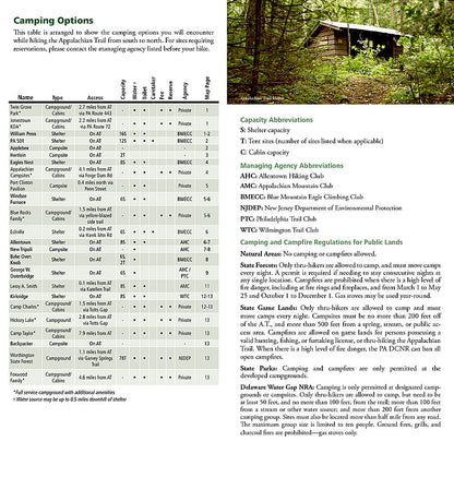 National Geographic Appalachian Trail Map Guide PA Swatara Gap-DE Water Gap TI00001507