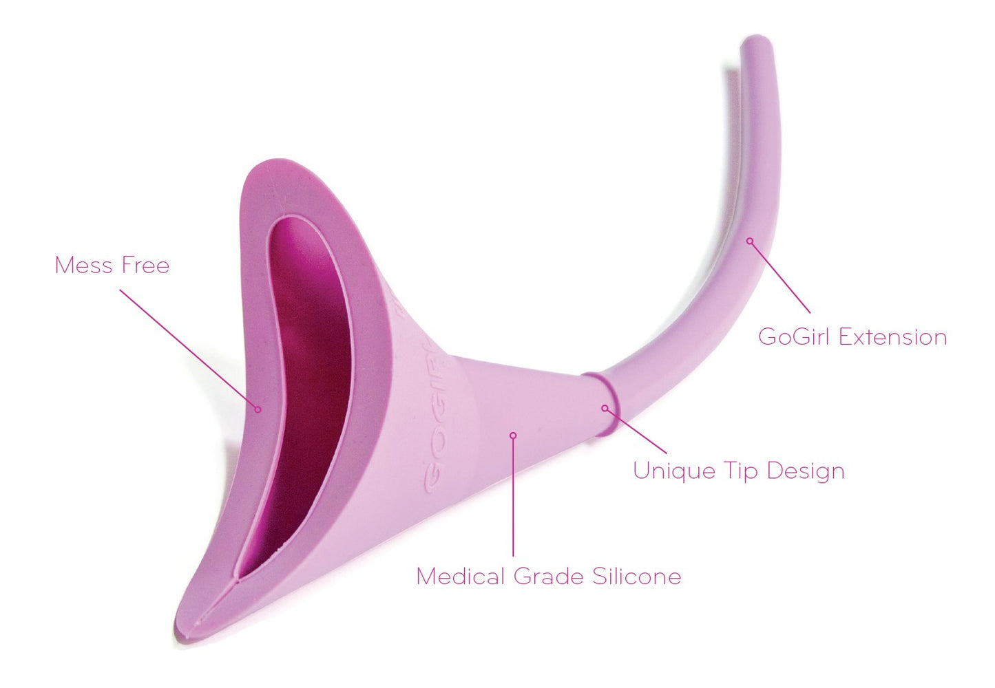 GoGirl Female Urination Device & 12" Extension Tube Combo Pack Pink GG-PL-PK-6