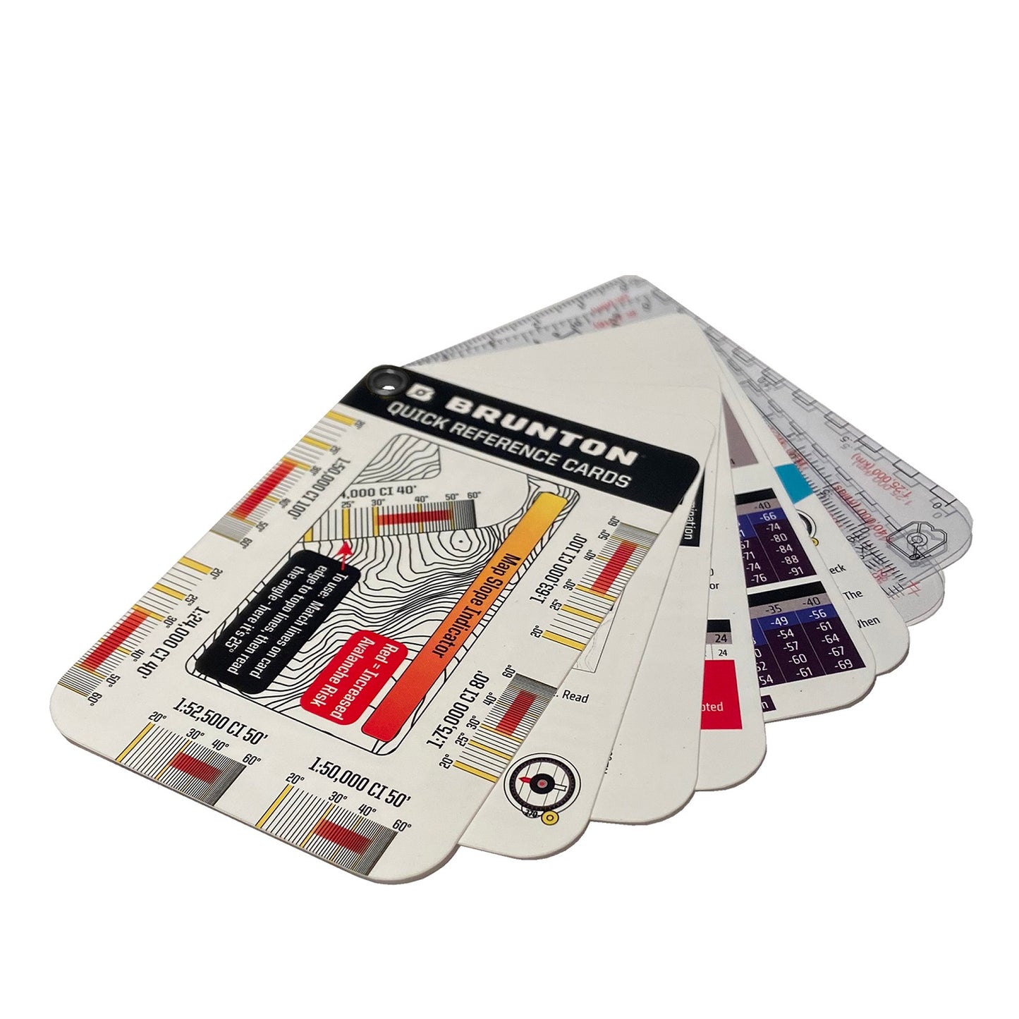 Brunton Quick Reference Card Set F-QRCARDS